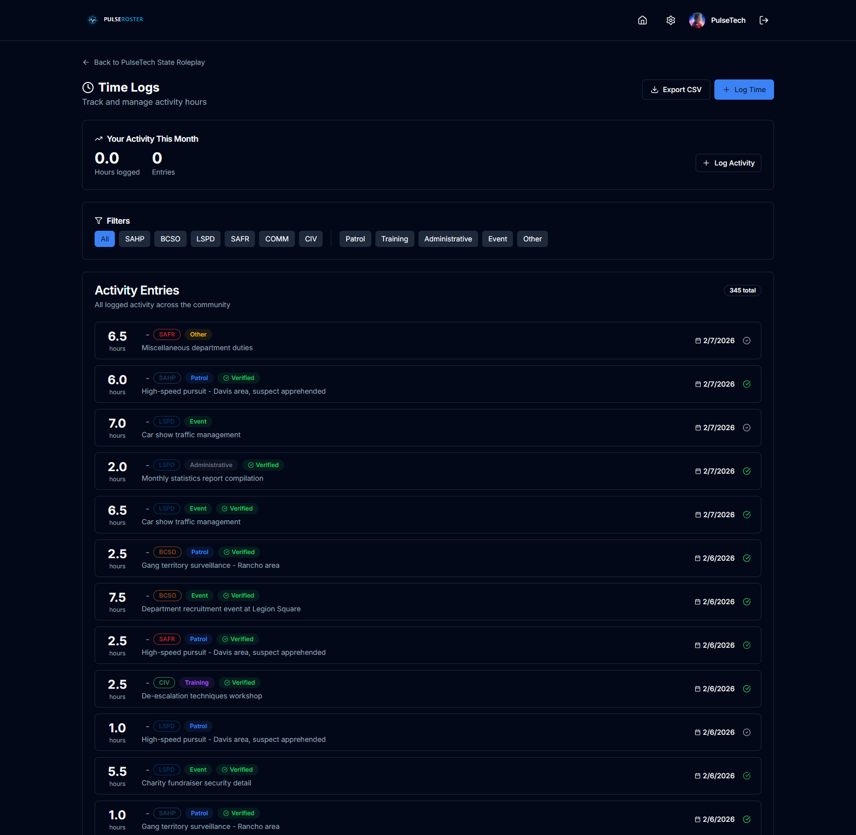 Activity time logs showing hours, departments, and categories