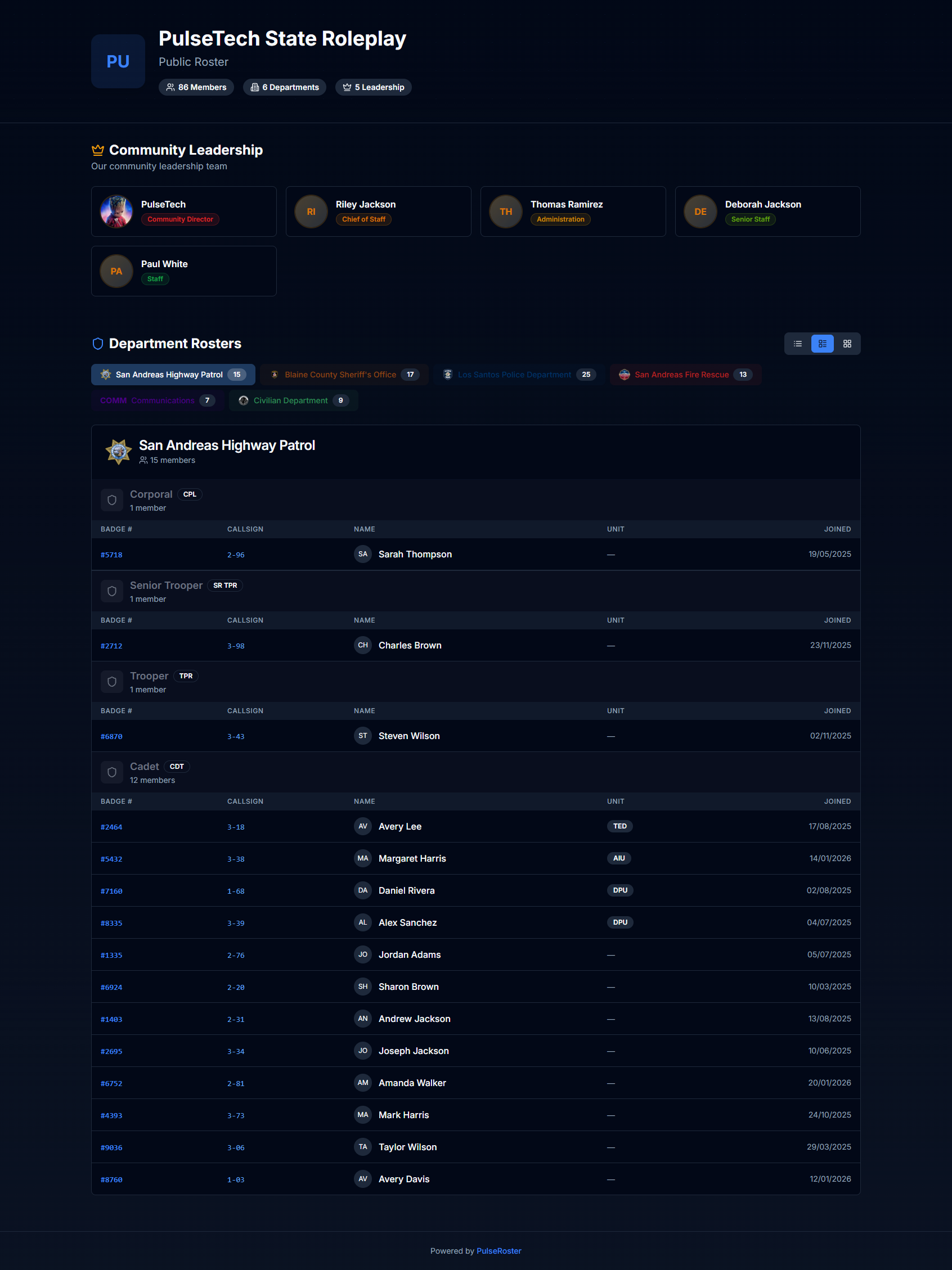 Public roster page showing community leadership and department rosters